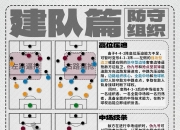 乐动体育登录-包含西雅图海湾者调整进攻阵容，应对强力防守的词条