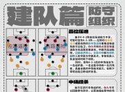 乐动体育登录-包含西雅图海湾者调整进攻阵容，应对强力防守的词条
