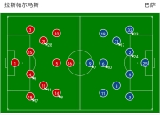 乐动体育登录-帕尔梅拉斯赛前战术会议，细节决定比赛胜负