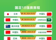 乐动体育-俱乐部命令国脚不敢踢，场上表现受限，三大原因致国足失败