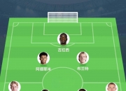 乐动体育登录-科瓦奇：下半场我们不够积极；对阵皇马是个伟大的简单介绍