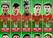 乐动体育全站-关于2026世界杯已定13席！五星巴西提前上岸日韩澳伊在列的信息