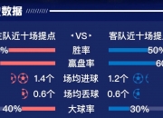 乐动体育平台-关于博洛尼亚赢下强敌那不勒斯，点燃保级希望的信息