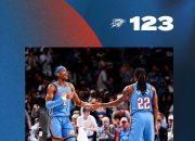 乐动体育平台-NBA总决赛再度悬念重重，双方胜利之志垄断
