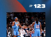 乐动体育平台-NBA总决赛再度悬念重重，双方胜利之志垄断