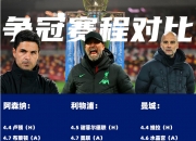 乐动体育登录-利物浦紧咬领先优势，不轻言放手榜首