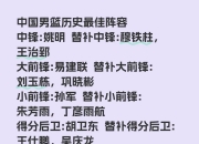 乐动体育平台-球队迎战国际豪强，集中全力备战重要篮球对决