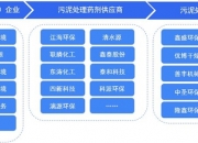 乐动体育官方入口-关于新版世俱杯的举办将提升足球产业链和生态系统的发展水平的信息