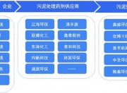 乐动体育官方入口-关于新版世俱杯的举办将提升足球产业链和生态系统的发展水平的信息