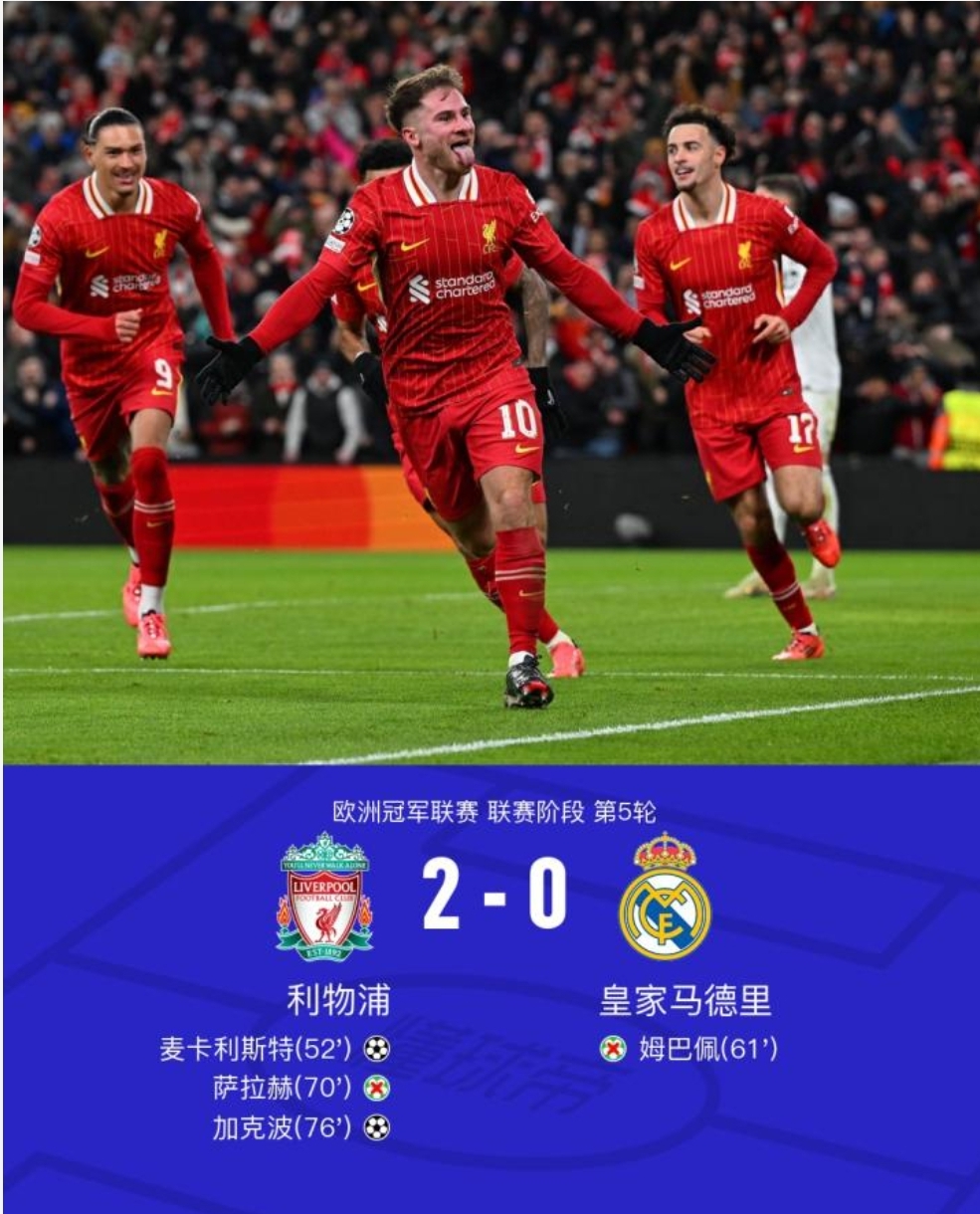 皇马伤病潮袭，难敌利物浦晋级