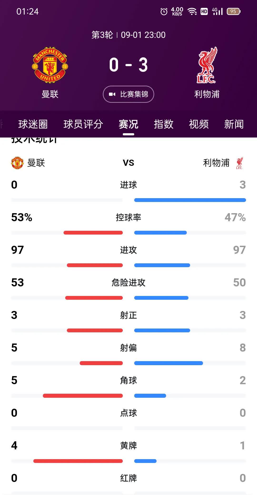 利物浦射手远射破门，率国家队晋级的简单介绍