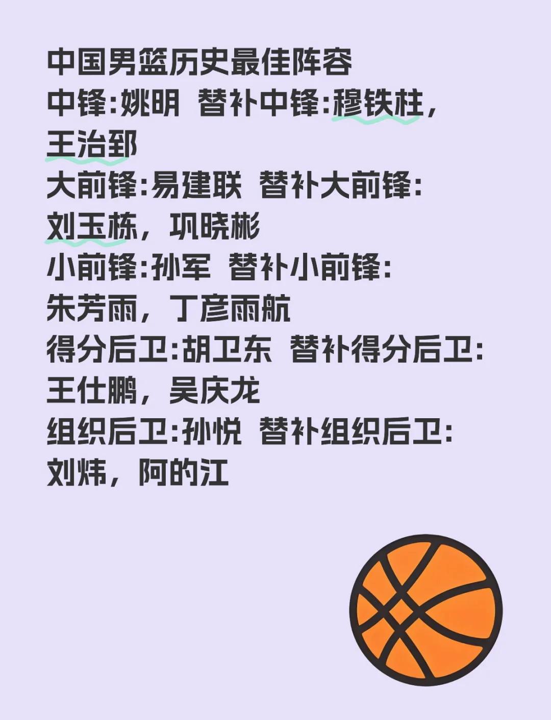 球队迎战国际豪强，集中全力备战重要篮球对决