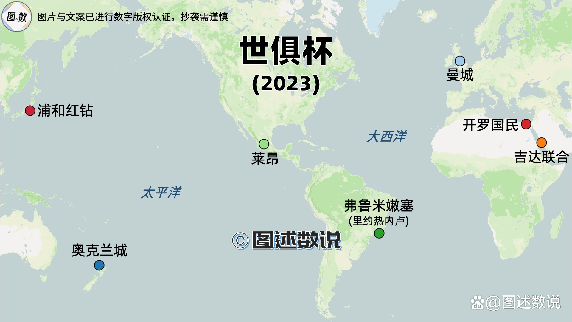 世俱杯亚洲球队出线形势解析