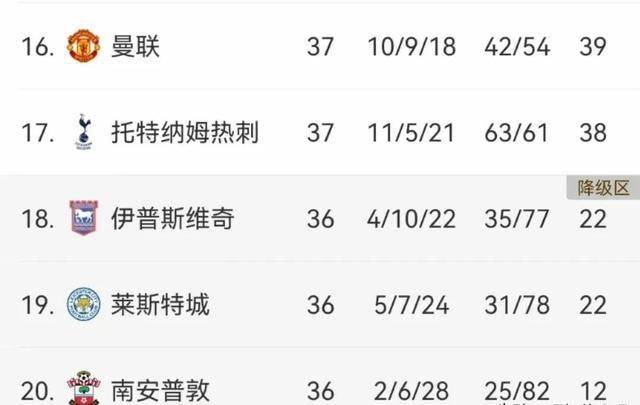 塔斯马尼亚联队长激励全队，挑战强敌士气高昂(马尔基尼奥斯为什么是队长)