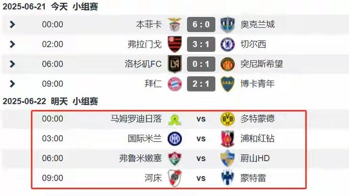 包含河床锋线组合默契，世俱杯争冠实力凸显的词条