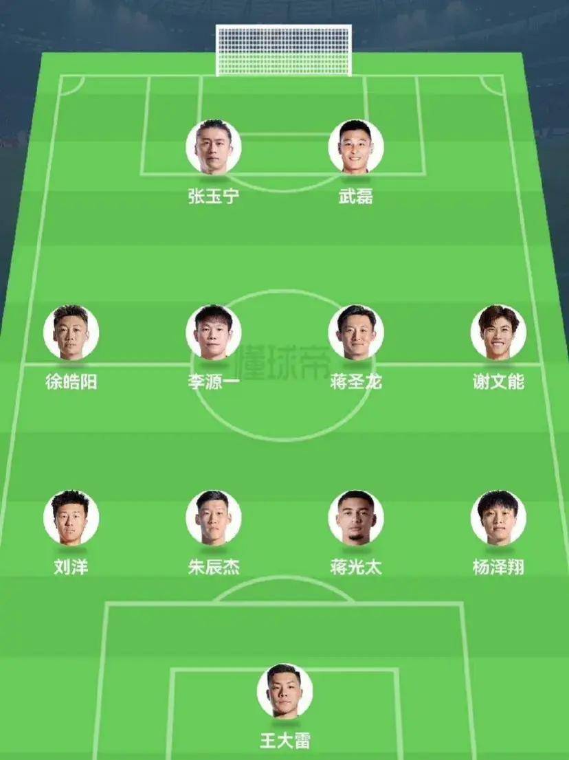 包含世预赛亚洲区6强赛分组出炉：国足2大苦主同组，亚洲冠军被保送？的词条