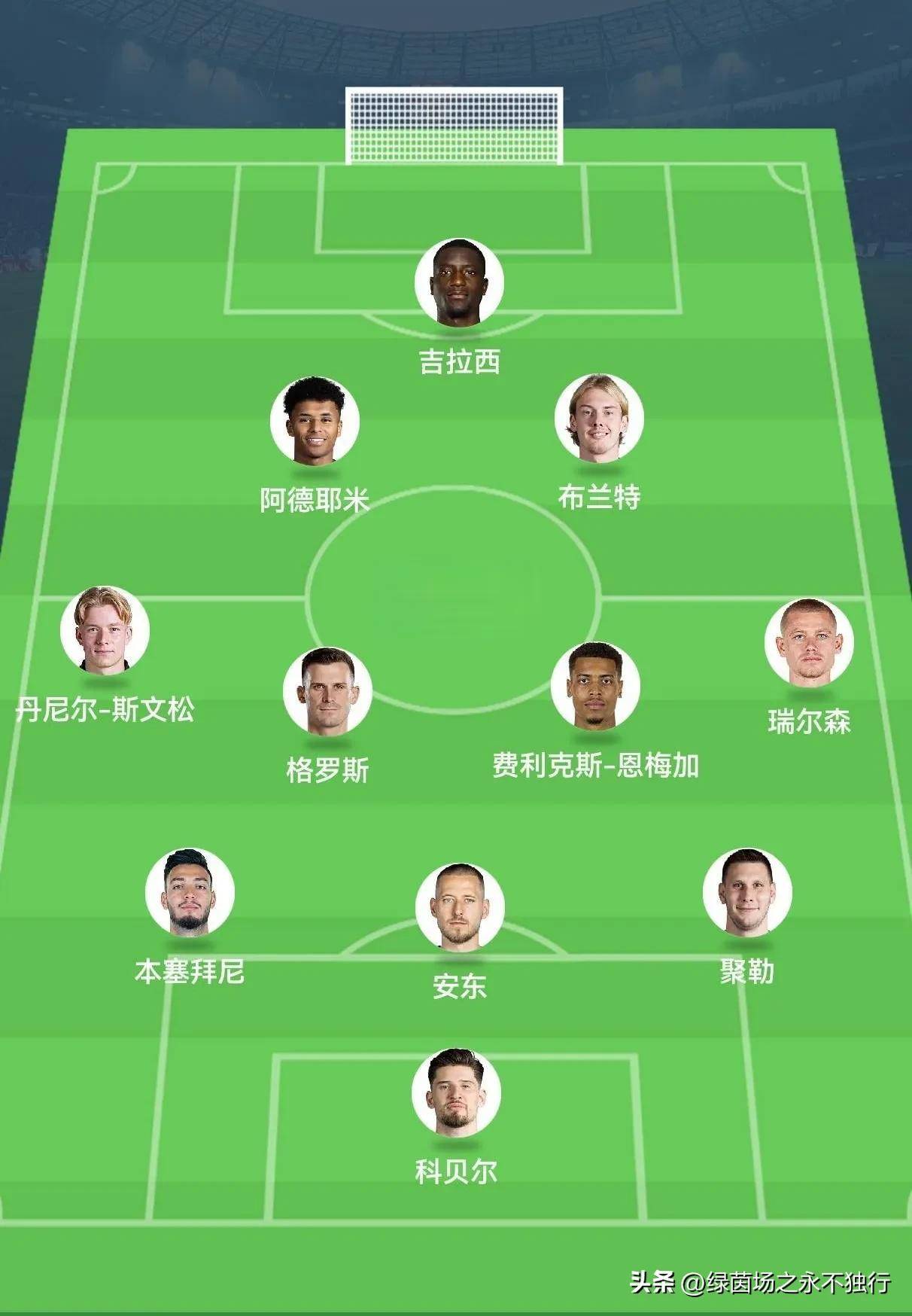 科瓦奇：下半场我们不够积极；对阵皇马是个伟大的简单介绍