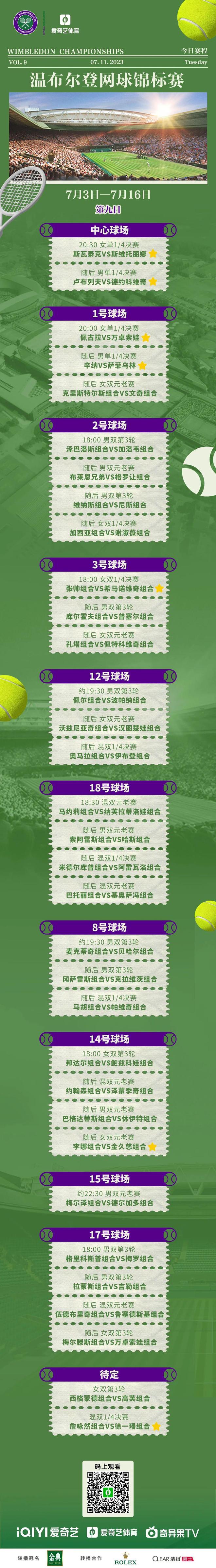 温网第9日:张帅冲击混双决赛萨巴伦卡迎500场里程碑的简单介绍