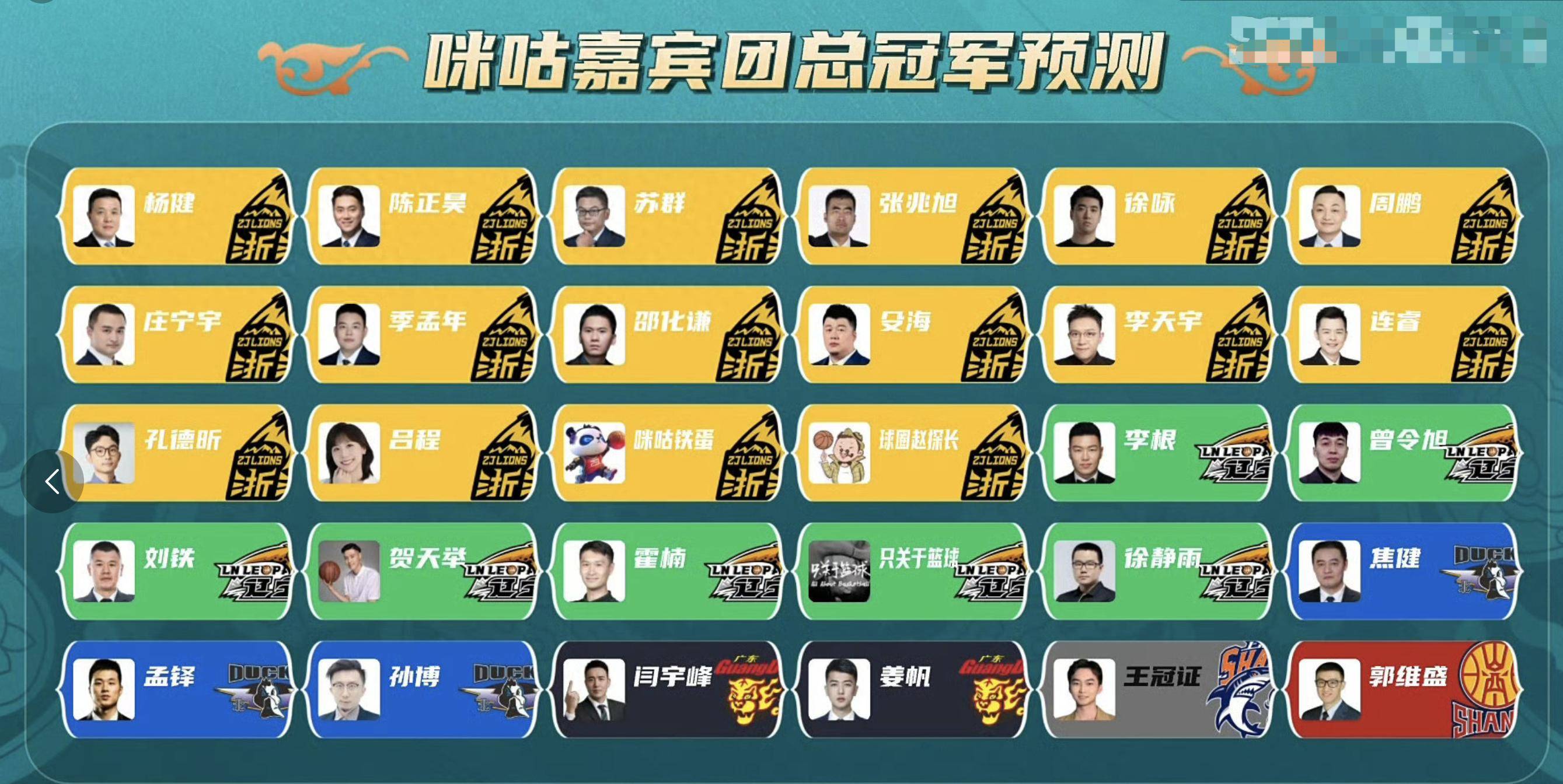 山东再度亮剑，剑指天津大核，广厦扛不住？的简单介绍