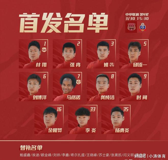 中甲第16轮大连英博1:0浙江赛后评分：浙江36号最忙碌