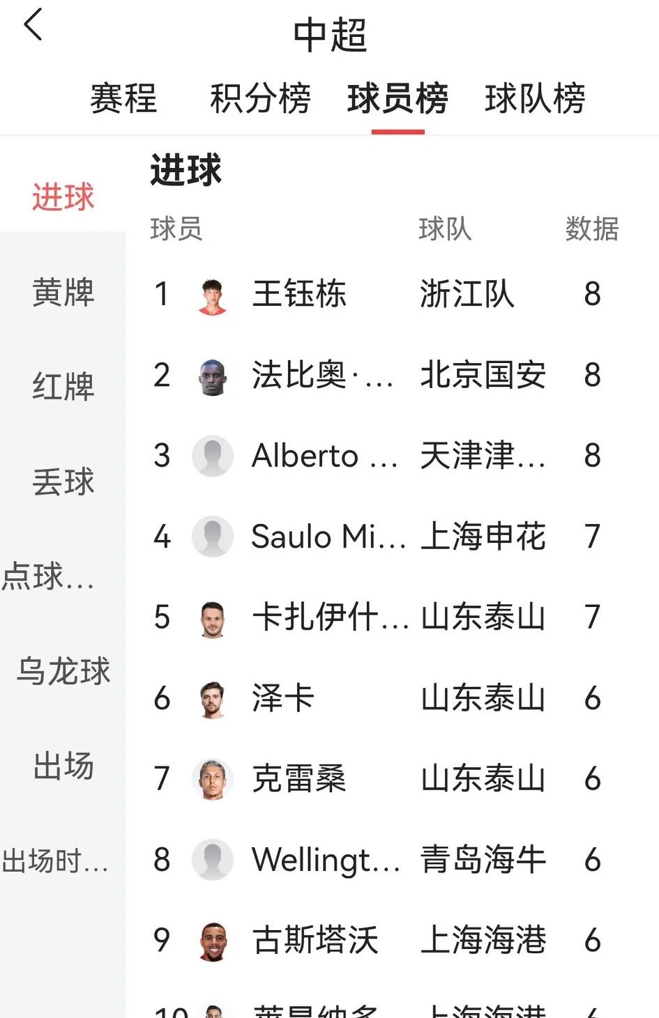 亚冠MVP成国安夏窗首笔签约！已提前来到俱乐部，曾是冠军队主力