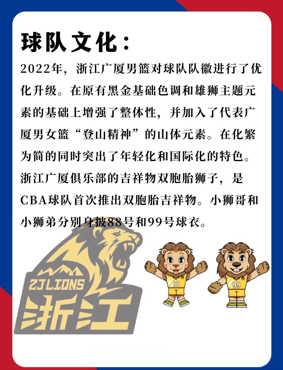 雄狮队主帅透露球队训练计划，备战下一场比赛