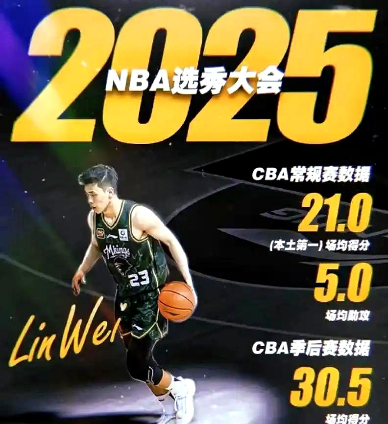 篮球选秀大会举行，新秀球员崭露头角