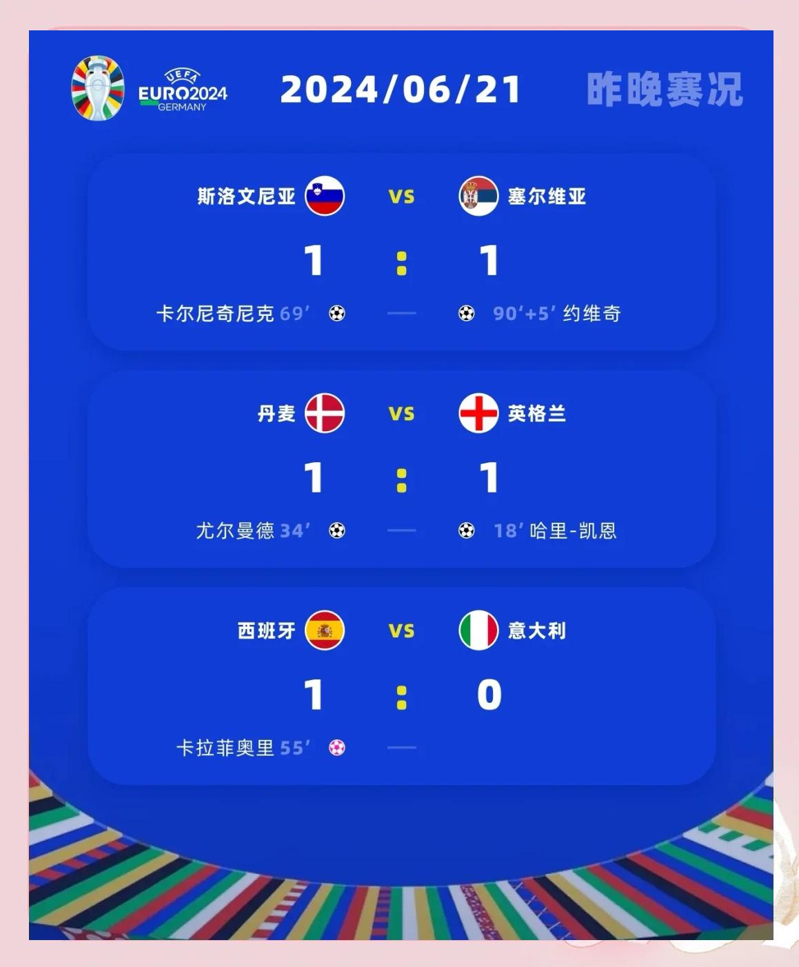 欧洲杯预选赛：备战策略日趋明确，胜利关键在人心
