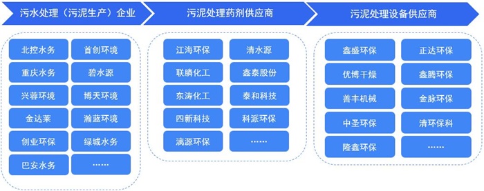 关于新版世俱杯的举办将提升足球产业链和生态系统的发展水平的信息