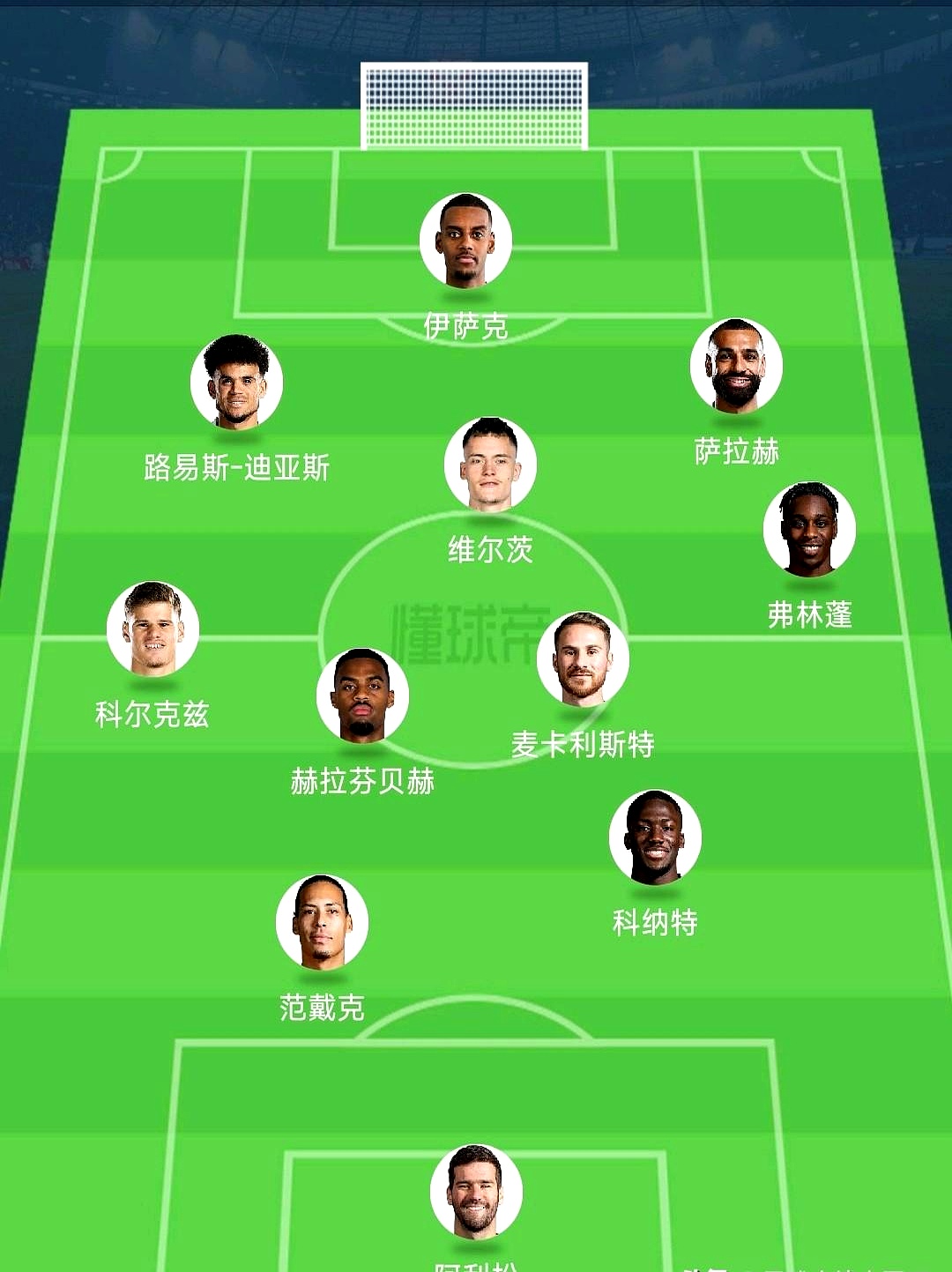 阵容豪华，皇家社会迎战利物浦